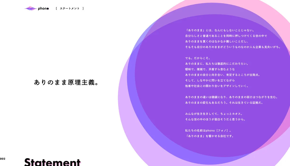 phono：言葉（1）