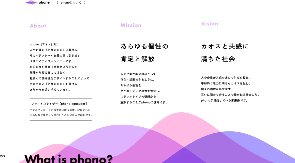 phono：言葉（2）