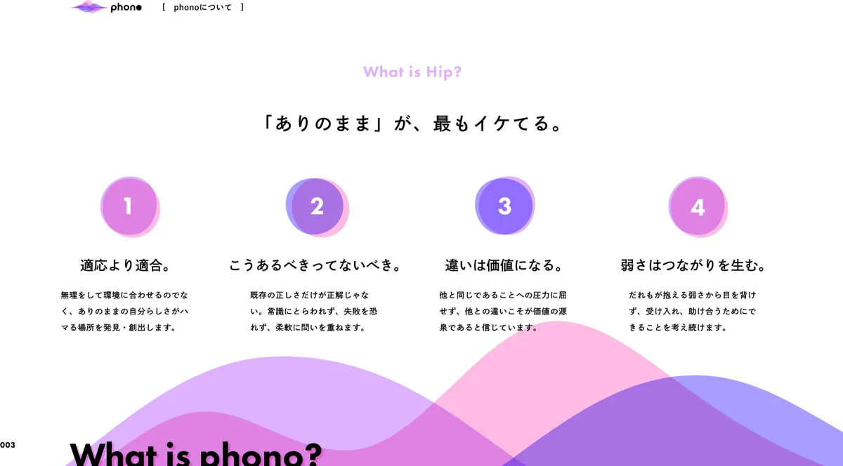phono：言葉（3）