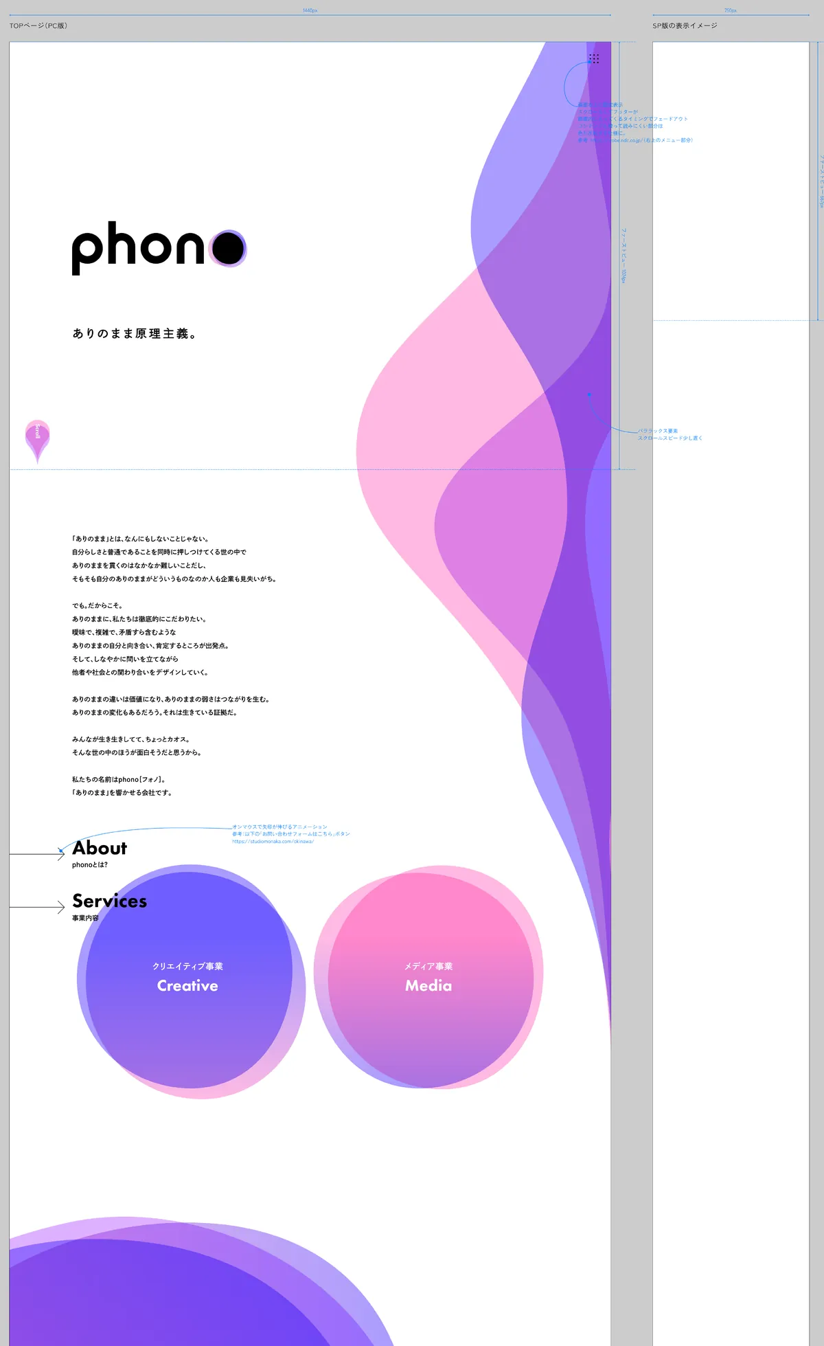 phono：Webサイト（1）